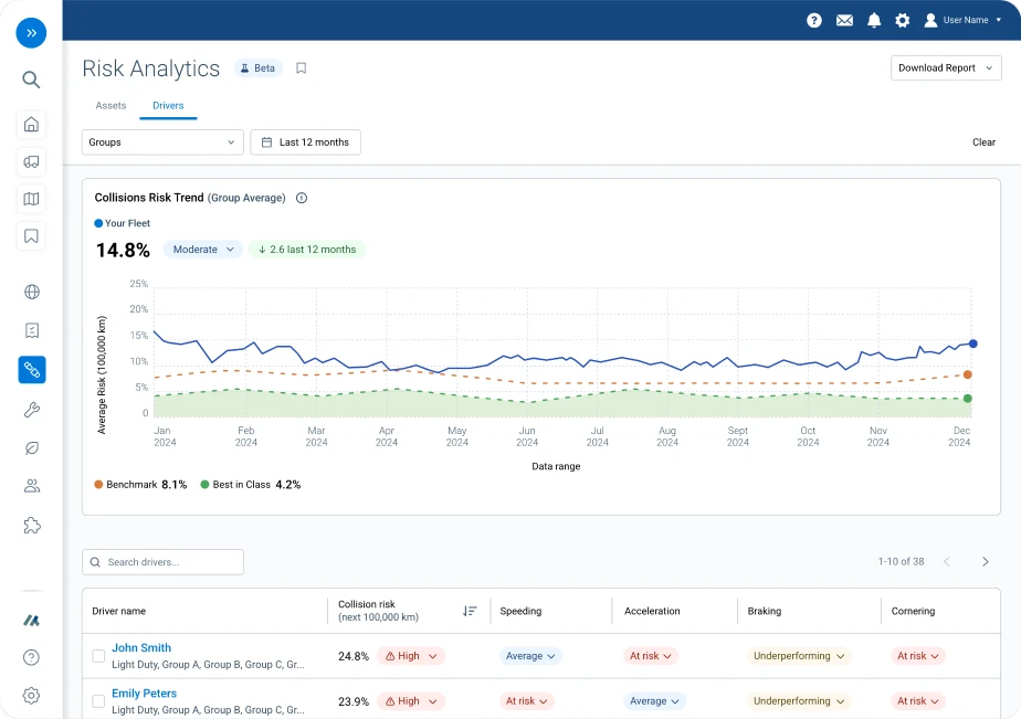 Safety Center project preview